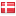 sandramodelista.com server is located in Denmark